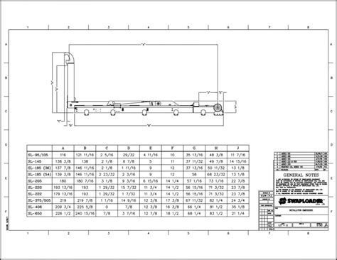 Hoist Dimensions - SwapLoader USA, Ltd.