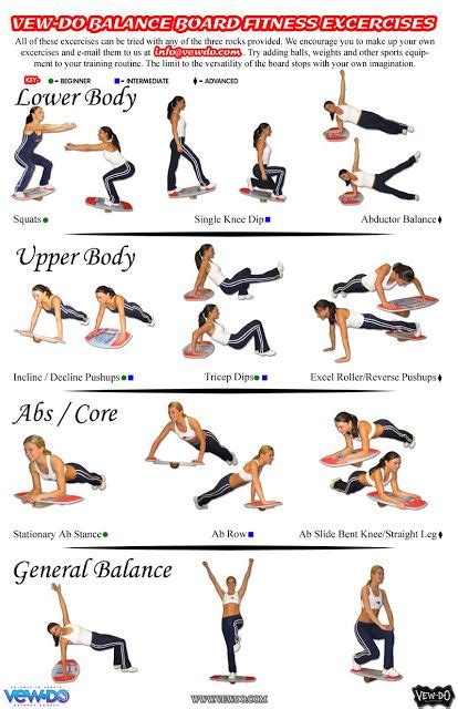 Exercises To Improve Core Strength And Balance – Online degrees