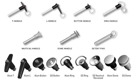 Best Custom Lock Pins Manufacturer and Supplier - Heatfastener