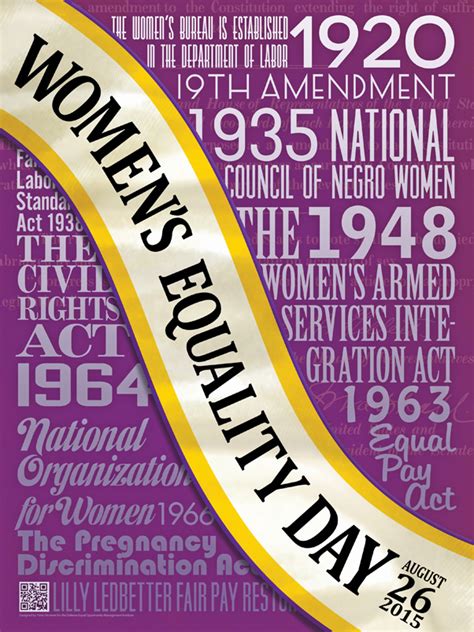 DEOMI’s 2015 Women’s Equality Day poster - The Beacon - March ARB