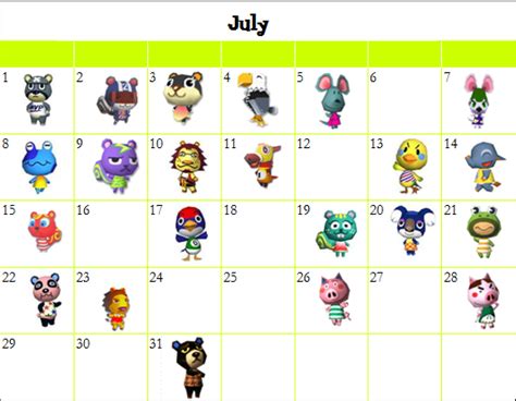 List of Villager Birthdays in City Folk - Animal Crossing Wiki