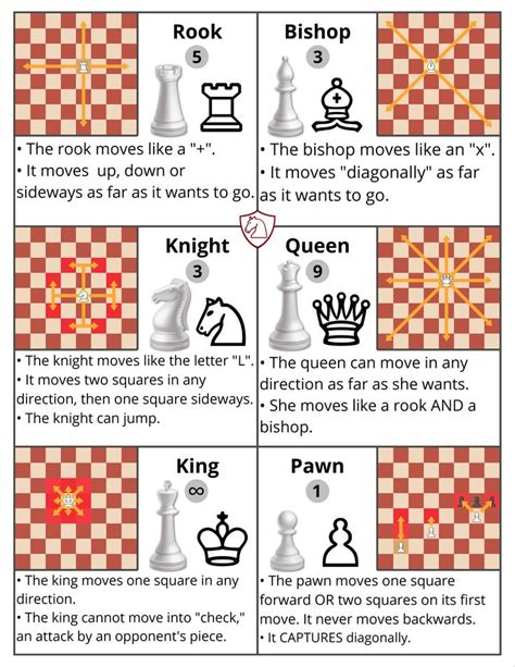 Free Printable Chess Rules - Printable Word Searches