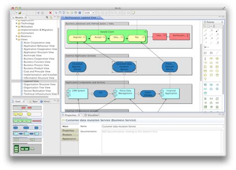 Open source Enterprise Architecture tools - Inform-IT