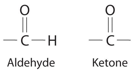 IN WHAT WAYS DO KETONE AND ALDEHYDE DIFFER STRUCTURALLY - Science ...