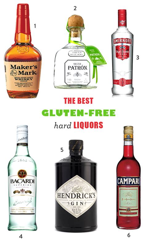 Famous Alcohol Brands