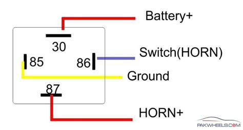 horn relay wiring diagram - AnaisMikael