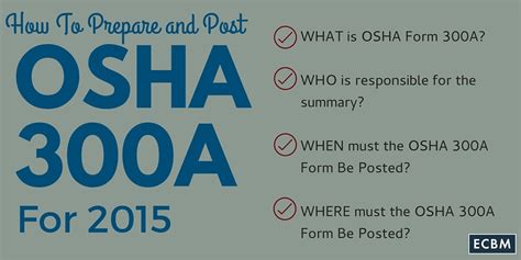 How To Prepare and Post OSHA Form 300A for 2015