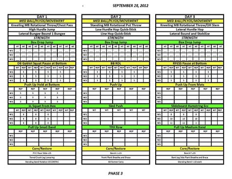 Weight Lifting Workout Sheets