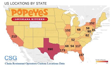 CSG Snapshot: Popeyes Louisiana Kitchen Inc. - Chain Store Guide