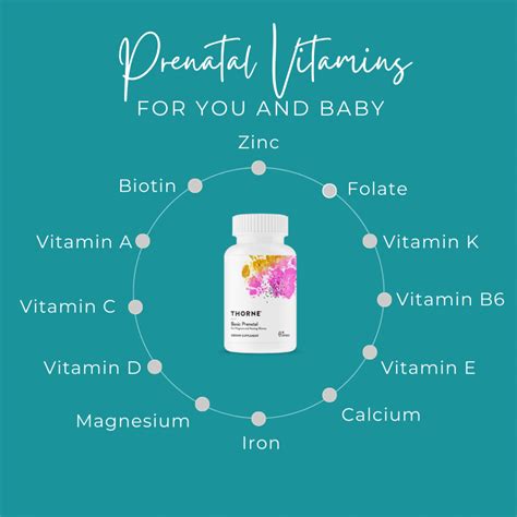 5 Reasons You Want to Take Thorne Prenatal Vitamins - Origins Birth ...