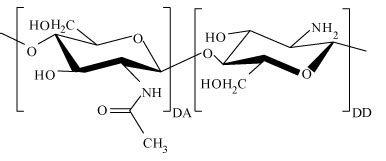 Figure 2 . Molecular structure of chitosan repeated monomer unit, and ...