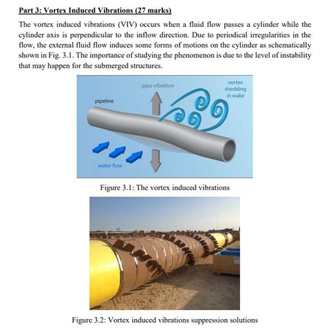 Solved Part 3: Vortex Induced Vibrations (27 marks) The | Chegg.com