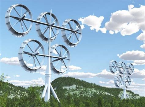 Cluster-Type Wind Turbines: A New Approach to Renewable Energy - Market ...