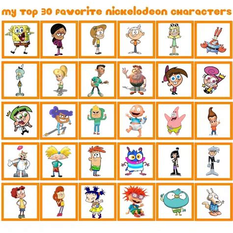 My Top 30 Favorite Nickelodeon Characters | Разное