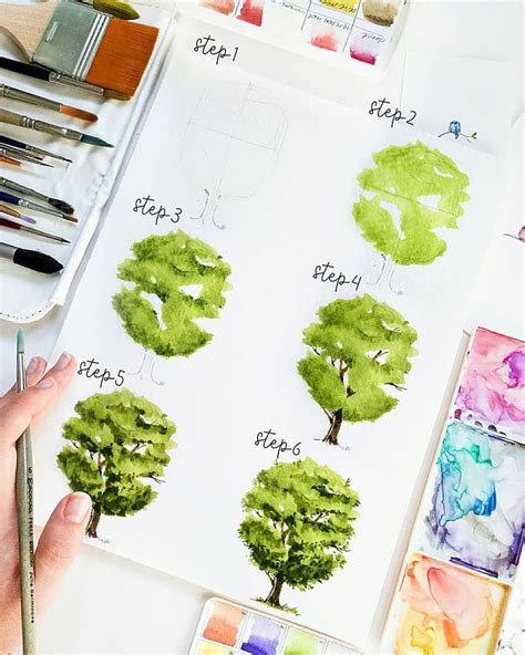 27 Easy Step-by-Step Watercolor Tutorials for Beginners - Beautiful ...