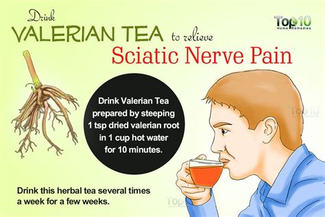 Home Remedies for Sciatic Nerve Pain | Top 10 Home Remedies