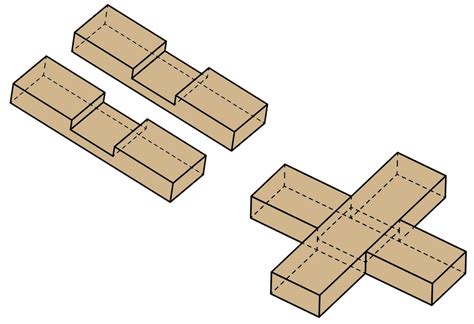 Cross halving joint Woodworking Joints, Woodworking Projects, Scrap ...