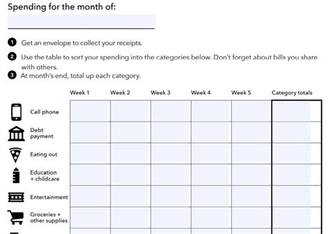 Money Management Skills Worksheets