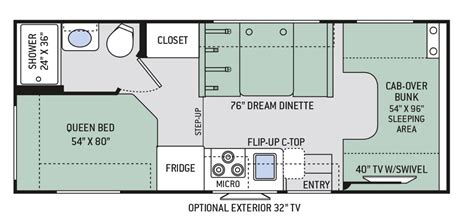 Adventurer Class C Motorhome Floor Plans | Two Birds Home