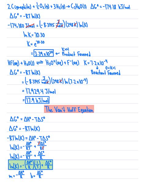 The Van't Hoff Equation - 2 graphite 102191 31 12191 362460111060 mol ...