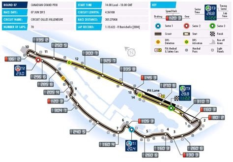 Circuit Data | Canadian grand prix, Circuit, Grand prix posters