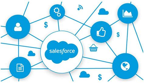 Salesforce Vector Logo at Vectorified.com | Collection of Salesforce ...