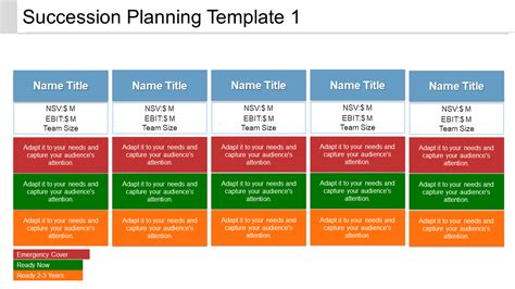 Top 10 Succession Plan Example Templates with Samples