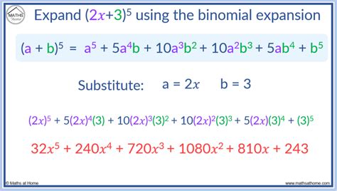 How to do the Binomial Expansion – mathsathome.com