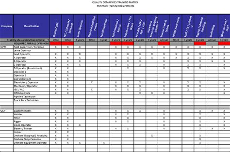 Vdem Training Calendar