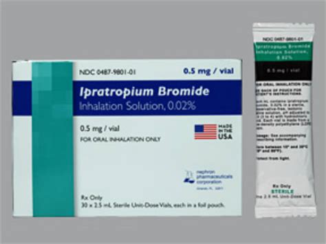 Ipratropium Bromide Inhalation Solution 0.02% (Generic for Atrovent ...