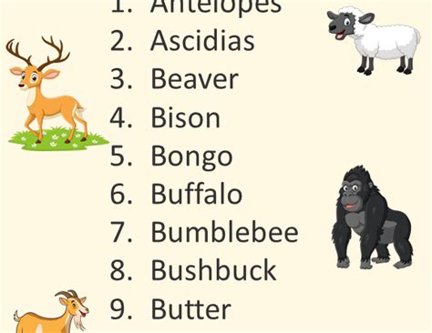 Herbivorous Animals Archives - English Vocabs