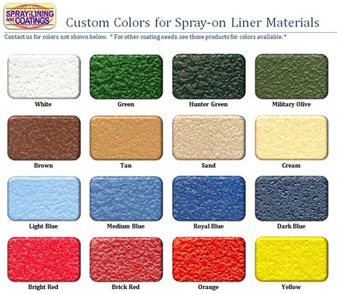 Custom Color Truck Bedliner