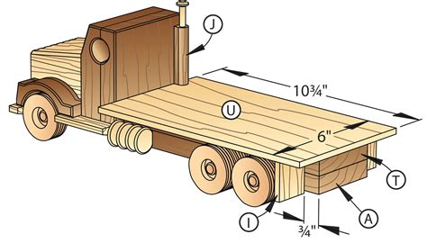 Construction-Grade Concrete Truck Woodworking Plan from WOOD Magazine ...