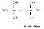 Notes on properties of Butyl Rubber with Use, some important questions