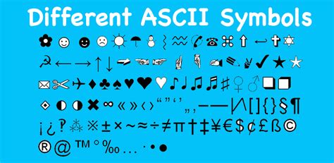 Collection of Awesome & Cool Ascii symbols,Emoji & Emoticon:Amazon.co ...