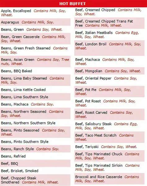 Golden Corral Menu, Menu for Golden Corral, Burleson, Burleson ...