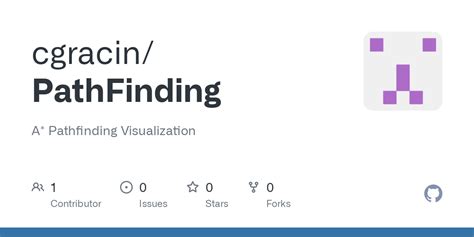 GitHub - cgracin/PathFinding: A* Pathfinding Visualization