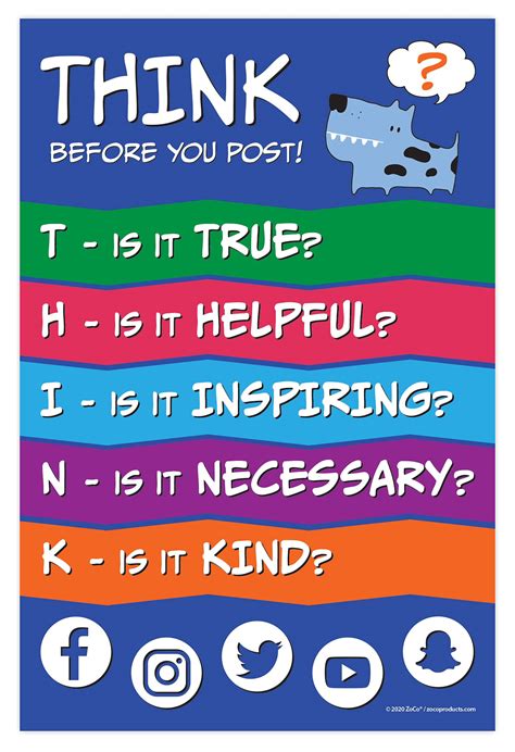 Buy THINK - Think Before You Post Acronym - Anti Bullying s - Social ...