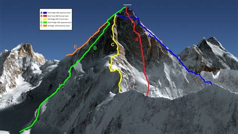 K2: Why It's the World's Toughest Mountain to Climb? - SkyAboveUs