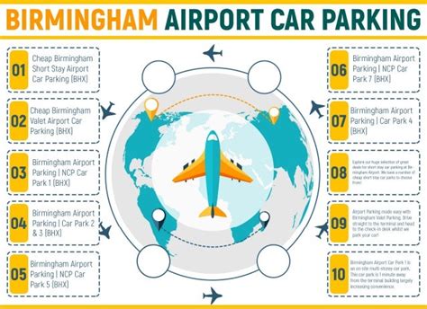 Birmingham Airport Car Parking