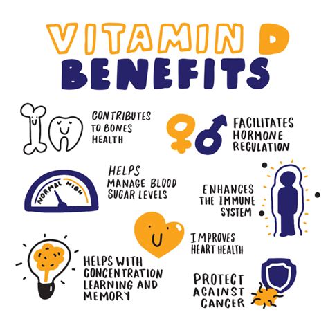 What are the Benefits of Vitamin D3? | Vitamin d benefits, Vitamin d ...