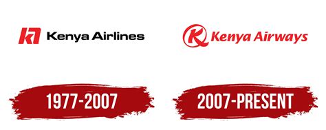 Kenya Airways Logo, symbol, meaning, history, PNG, brand