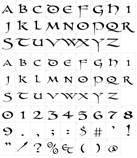 PR Uncial Font Download