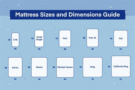 Mattress Sizes Chart and Bed Dimensions Guide – Zalika's Blog