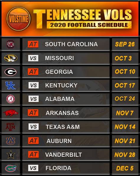 Tennessee Football Schedule 2023: News, Tips, Review, And Tutorial ...