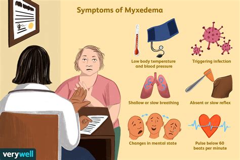 Myxedema: Symptoms, Causes, Diagnosis, and Treatment