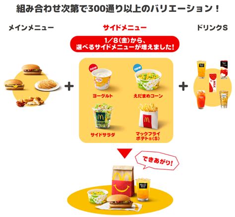 McDonald’s Japan updates children’s Happy Meals to be more inspiring ...