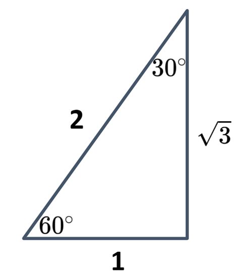 Special Angles & Special Triangles (Degrees) - Wize High School Grade ...