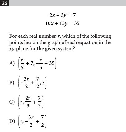 Digital SAT Math -【EPIC PREP