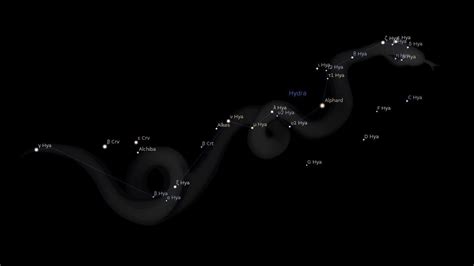 Hydra Constellation Stars – Astrology King